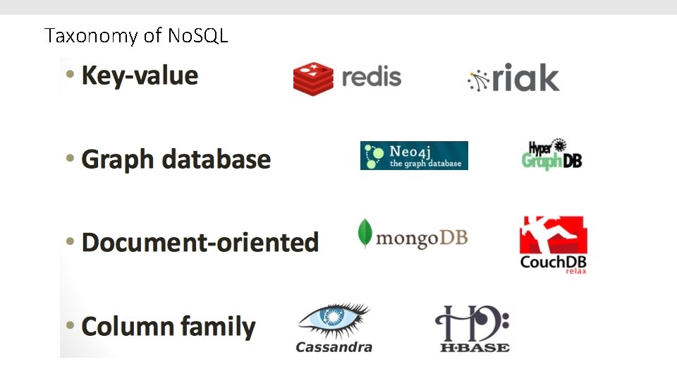 Taxonomy of No. SQL 
