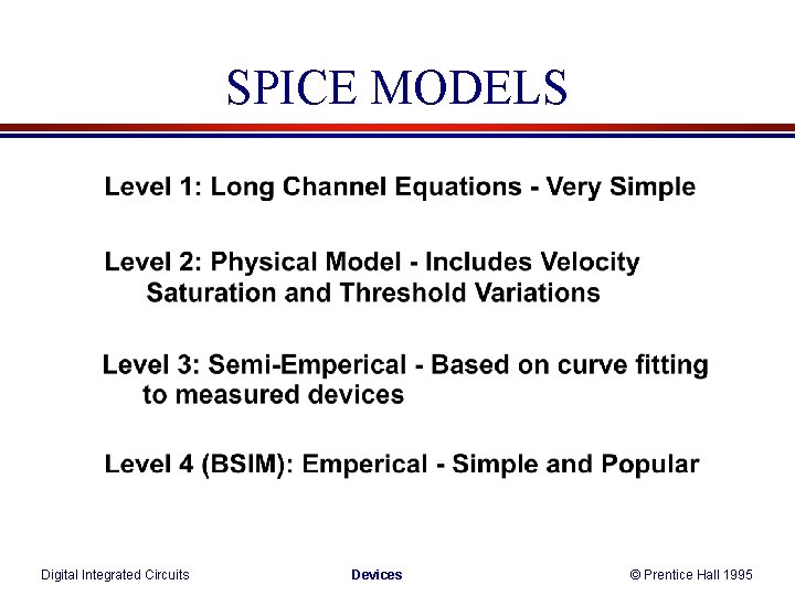 SPICE MODELS Digital Integrated Circuits Devices © Prentice Hall 1995 SPICE MODELS Digital Integrated Circuits Devices © Prentice Hall 1995