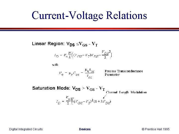 Current-Voltage Relations Digital Integrated Circuits Devices © Prentice Hall 1995 Current-Voltage Relations Digital Integrated Circuits Devices © Prentice Hall 1995