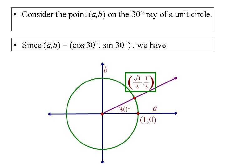  • Consider the point (a, b) on the 30° ray of a unit