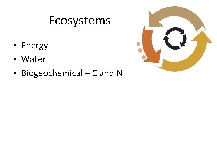 Ecosystems • Energy • Water • Biogeochemical – C and N 