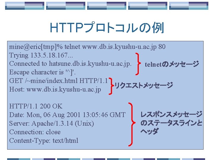 HTTPプロトコルの例 mine@eric[tmp]% telnet www. db. is. kyushu-u. ac. jp 80 Trying 133. 5. 18.