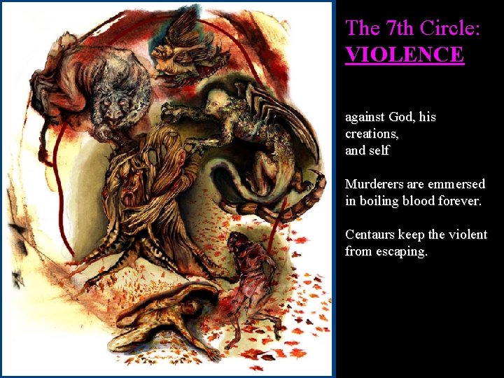 The 7 th Circle: VIOLENCE against God, his creations, and self Murderers are emmersed