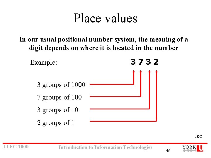 Place values In our usual positional number system, the meaning of a digit depends Place values In our usual positional number system, the meaning of a digit depends