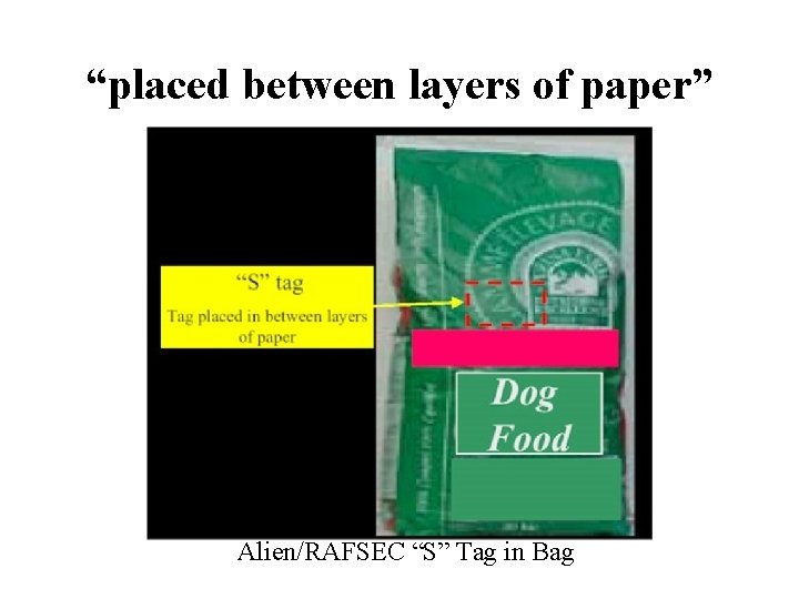 “placed between layers of paper” Alien/RAFSEC “S” Tag in Bag 