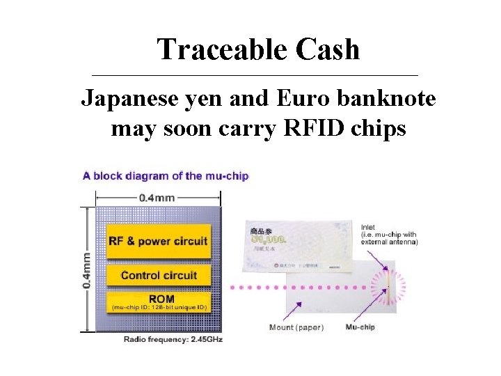 Traceable Cash Japanese yen and Euro banknote may soon carry RFID chips 