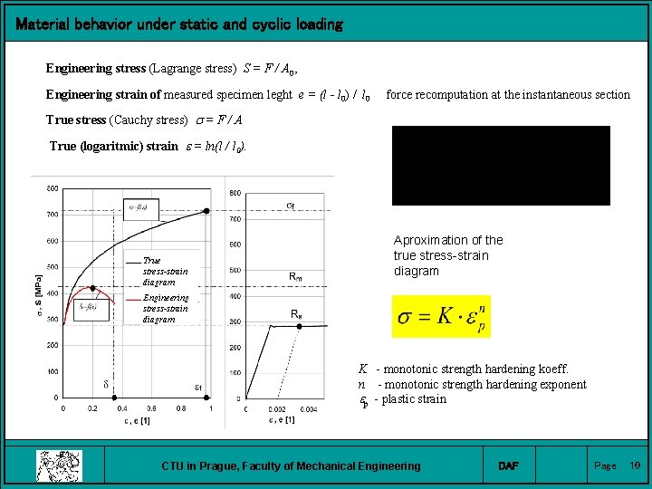 Material behavior under static and cyclic loading Engineering stress (Lagrange stress) S = F