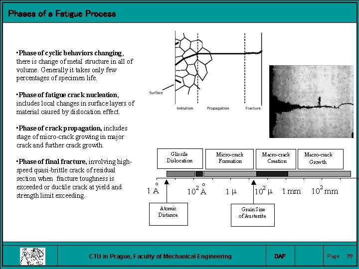 Phases of a Fatigue Process • Phase of cyclic behaviors changing, there is change