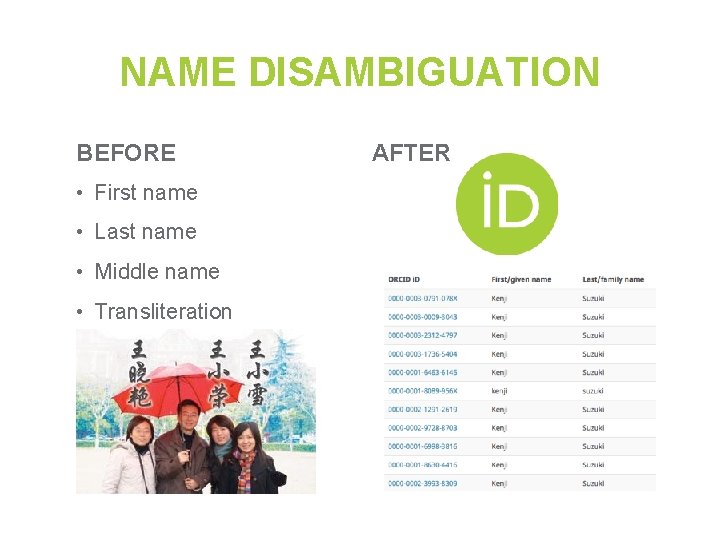 NAME DISAMBIGUATION BEFORE AFTER • First name • Last name • Middle name • NAME DISAMBIGUATION BEFORE AFTER • First name • Last name • Middle name •
