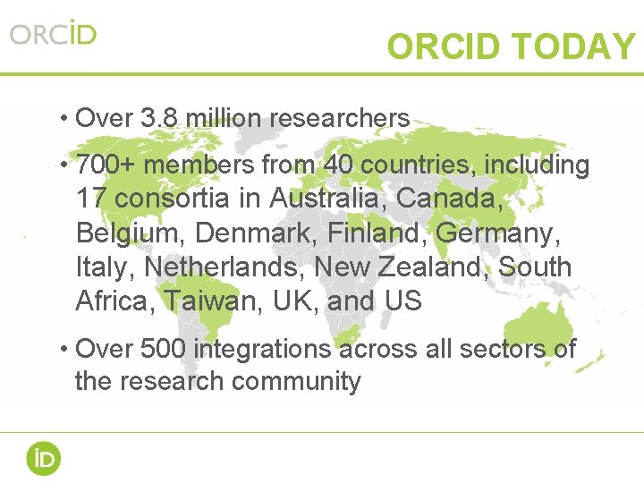 ORCID TODAY • Over 3. 8 million researchers • 700+ members from 40 countries,