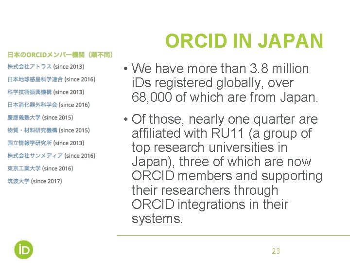 ORCID IN JAPAN • We have more than 3. 8 million i. Ds registered ORCID IN JAPAN • We have more than 3. 8 million i. Ds registered