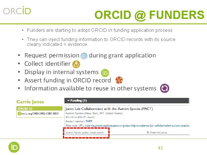 ORCID @ FUNDERS • Funders are starting to adopt ORCID in funding application process