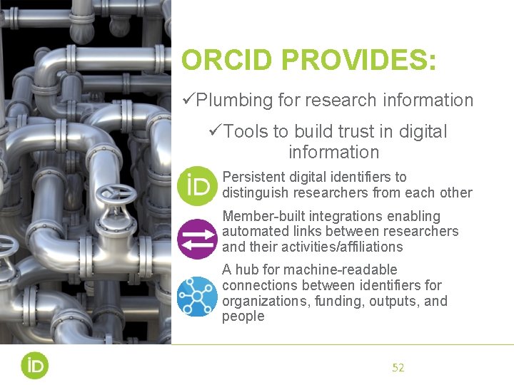 ORCID PROVIDES: üPlumbing for research information üTools to build trust in digital information Persistent