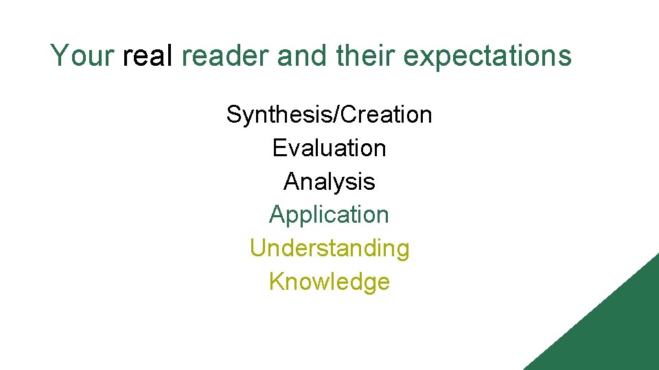 Your real reader and their expectations Synthesis/Creation Evaluation Analysis Application Understanding Knowledge 