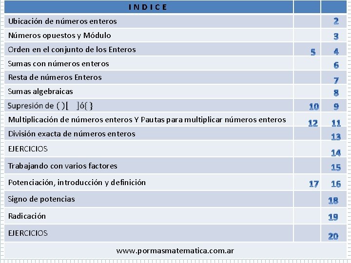 INDICE Ubicación de números enteros Números opuestos y Módulo Orden en el conjunto de