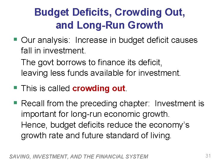Budget Deficits, Crowding Out, and Long-Run Growth § Our analysis: Increase in budget deficit