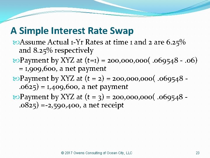 A Simple Interest Rate Swap Assume Actual 1 -Yr Rates at time 1 and