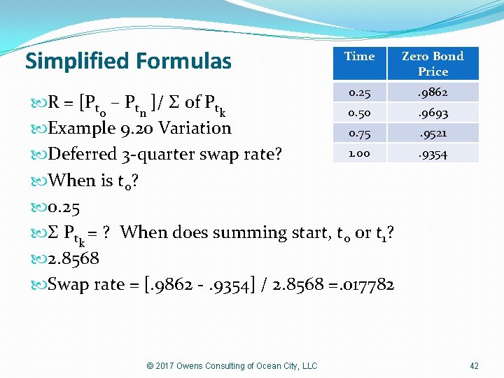 Simplified Formulas Time Zero Bond Price 0. 25 . 9862 R = [Pt –