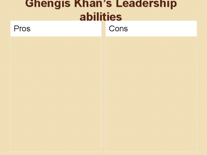 Ghengis Khan’s Leadership abilities Pros Cons 