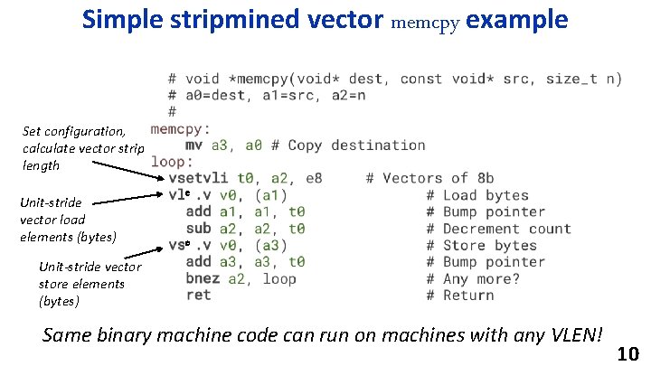 Simple stripmined vector memcpy example Set configuration, calculate vector strip length Unit-stride vector load