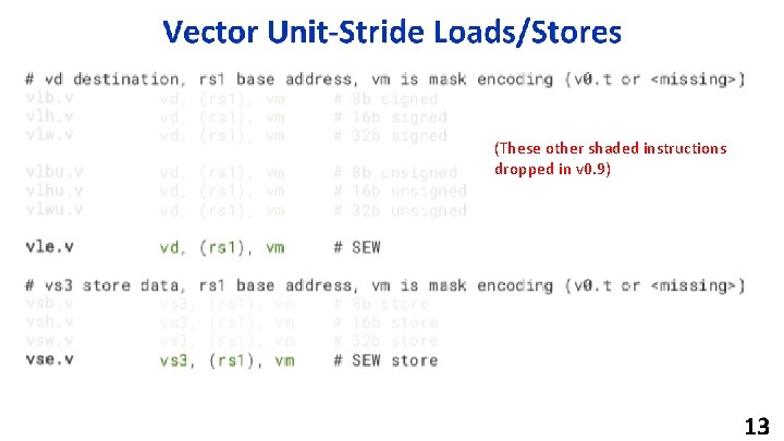 Vector Unit-Stride Loads/Stores (These other shaded instructions dropped in v 0. 9) 13 