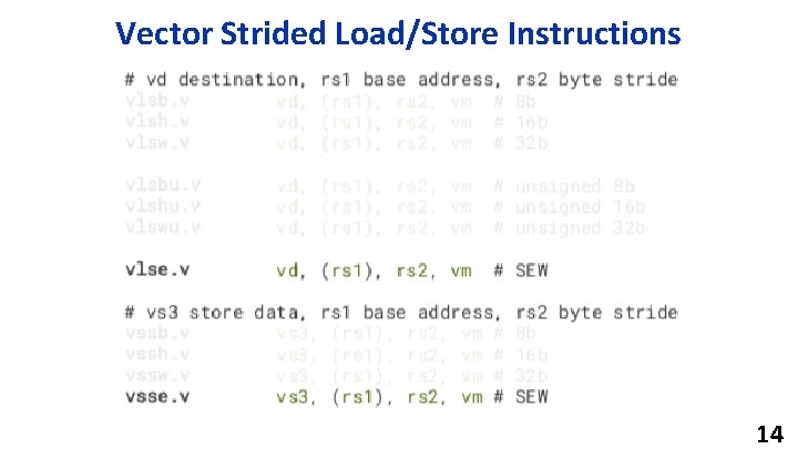 Vector Strided Load/Store Instructions 14 