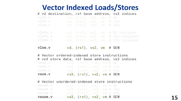 Vector Indexed Loads/Stores 15 