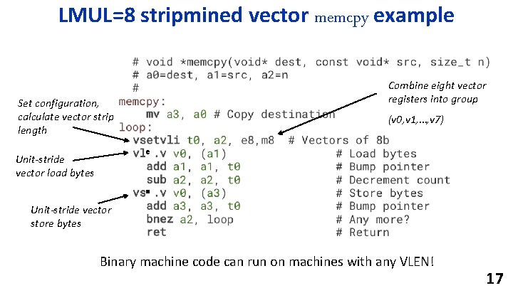 LMUL=8 stripmined vector memcpy example Combine eight vector registers into group Set configuration, calculate