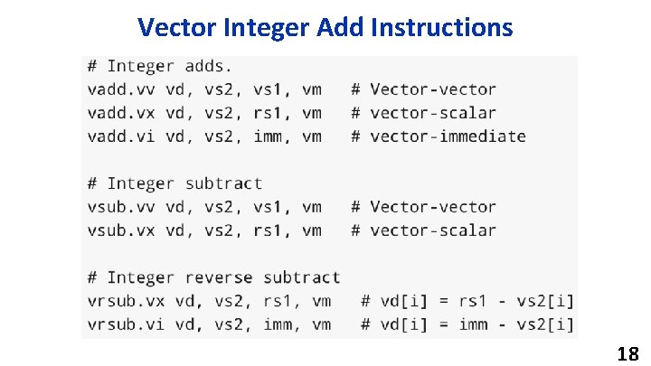 Vector Integer Add Instructions 18 