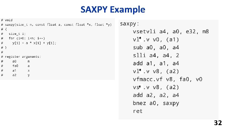 SAXPY Example e 32 