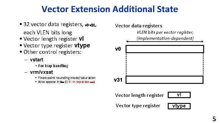 Vector Extension Additional State § 32 vector data registers, v 0 -v 31, each