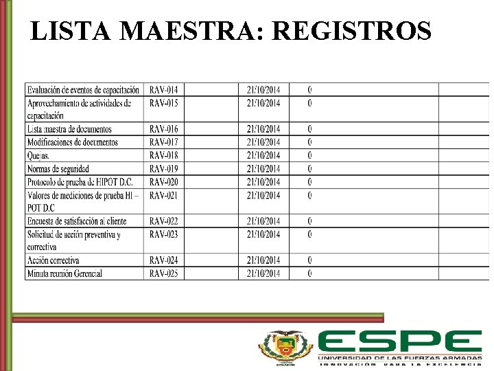 LISTA MAESTRA: REGISTROS 