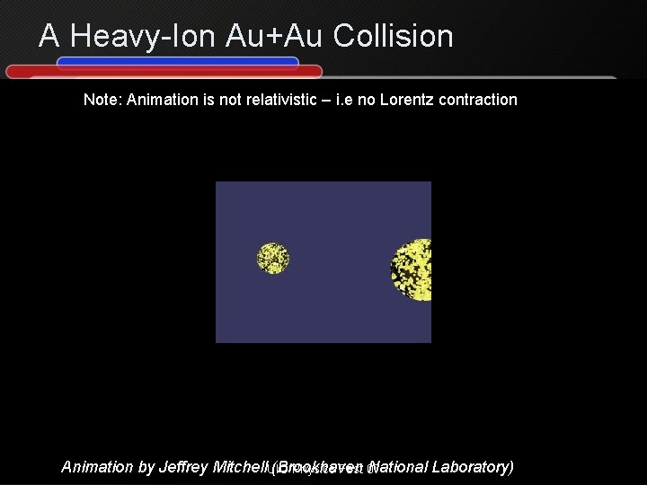 A Heavy-Ion Au+Au Collision Note: Animation is not relativistic – i. e no Lorentz