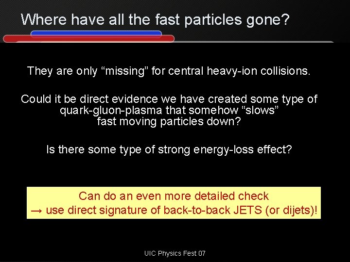 Where have all the fast particles gone? They are only “missing” for central heavy-ion