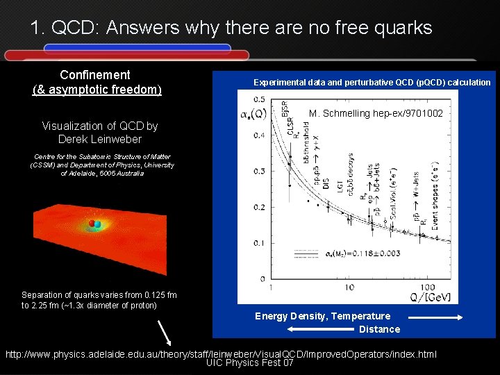 1. QCD: Answers why there are no free quarks Confinement (& asymptotic freedom) Experimental