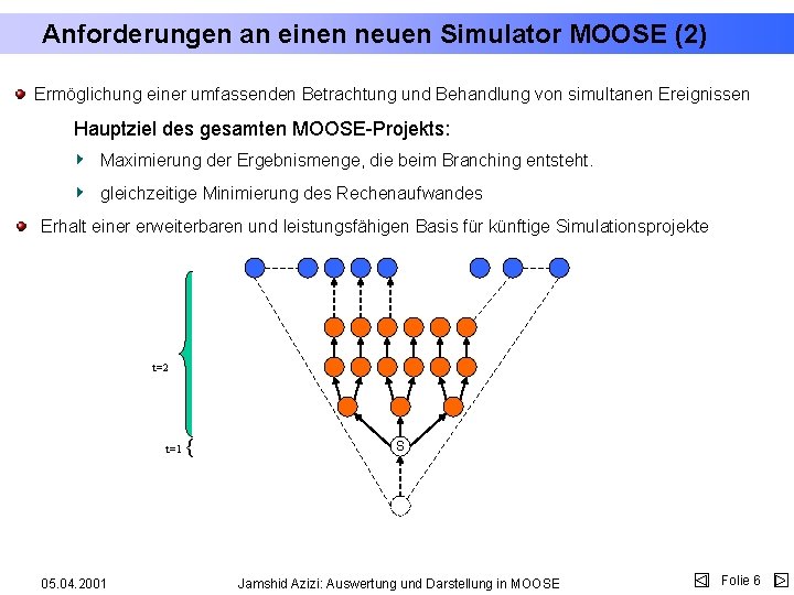 Anforderungen einen neuen Simulator Anforderungen an für einen neuen Simulator MOOSEMOOS (2) Ermöglichung einer