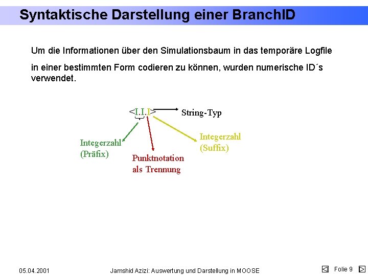 Syntaktische Darstellung einer Branch. ID Um die Informationen über den Simulationsbaum in das temporäre