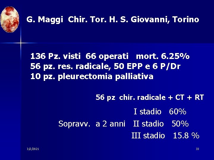 G. Maggi Chir. Tor. H. S. Giovanni, Torino 136 Pz. visti 66 operati mort.