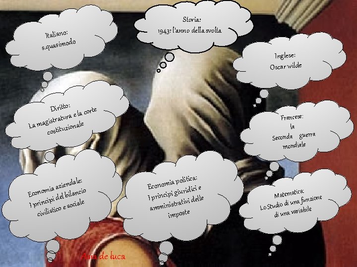Storia: 1943: l’anno della svolta Italiano: odo s. quasim Inglese: Oscar wilde : Diritto Storia: 1943: l’anno della svolta Italiano: odo s. quasim Inglese: Oscar wilde : Diritto