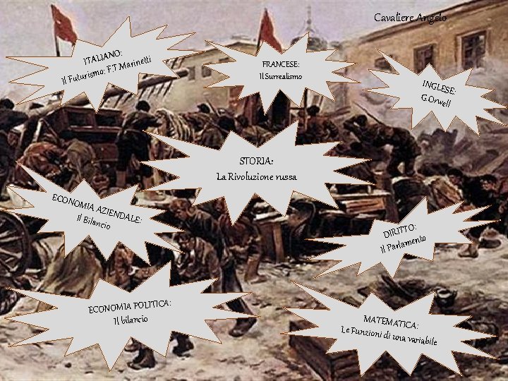 Cavaliere Angelo NO: ITALIA. Marinetti mo: F. T s i r u t u Cavaliere Angelo NO: ITALIA. Marinetti mo: F. T s i r u t u