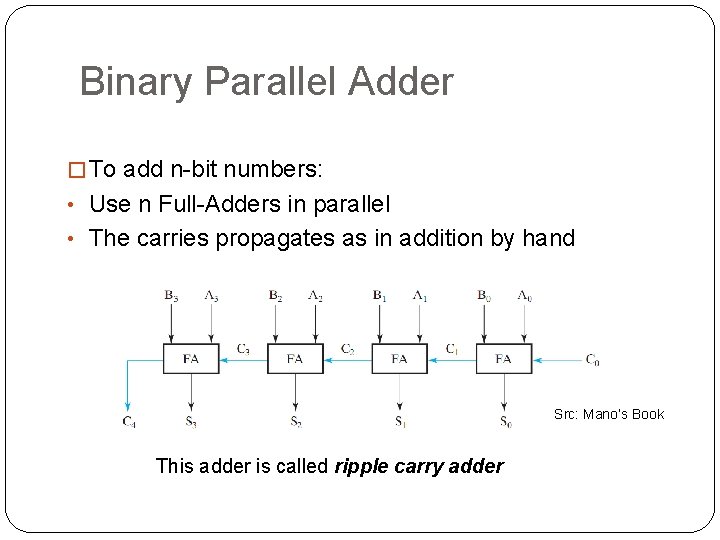 Binary Parallel Adder � To add n-bit numbers: • Use n Full-Adders in parallel