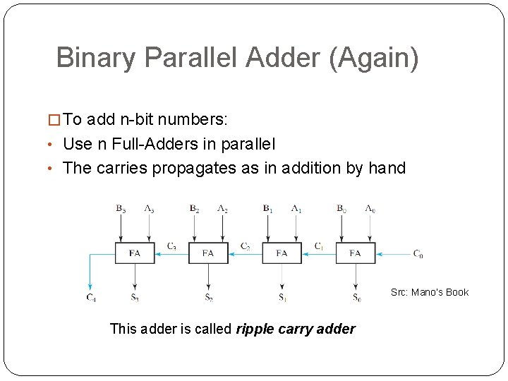 Binary Parallel Adder (Again) � To add n-bit numbers: • Use n Full-Adders in