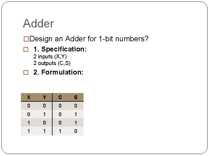 Adder �Design an Adder for 1 -bit numbers? � 1. Specification: 2 inputs (X,