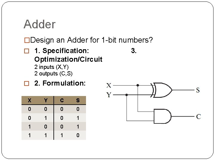 Adder �Design an Adder for 1 -bit numbers? � 1. Specification: Optimization/Circuit 2 inputs