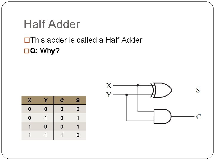 Half Adder �This adder is called a Half Adder � Q: Why? X Y