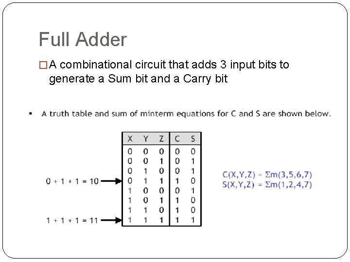 Full Adder � A combinational circuit that adds 3 input bits to generate a