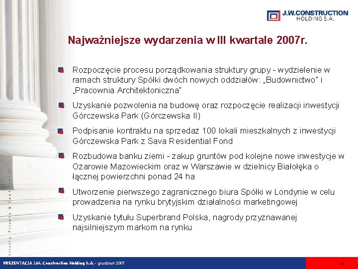 Najważniejsze wydarzenia w III kwartale 2007 r. Rozpoczęcie procesu porządkowania struktury grupy - wydzielenie