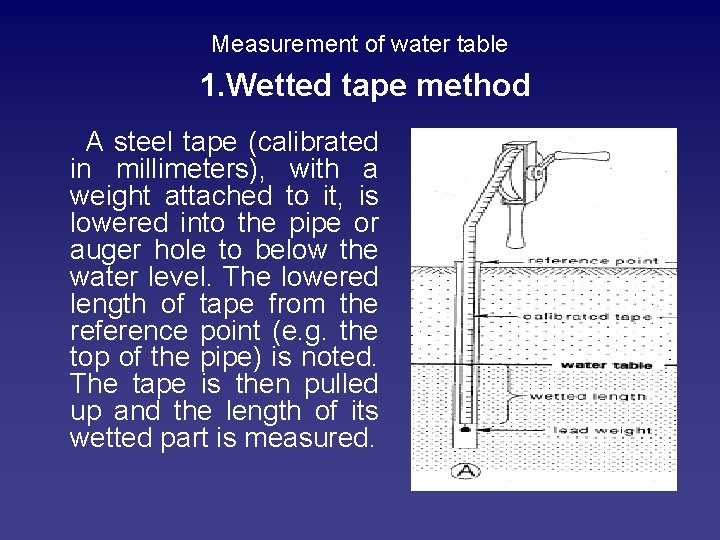 Measurement of water table 1. Wetted tape method A steel tape (calibrated in millimeters),