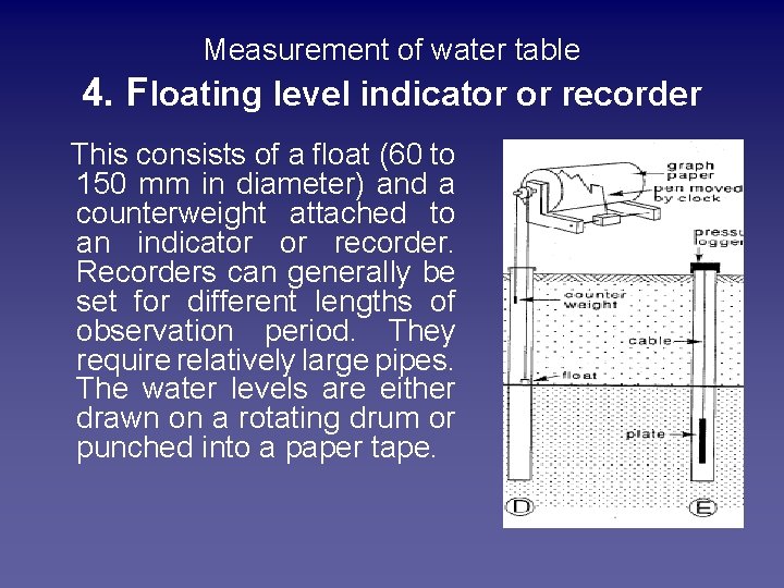 Measurement of water table 4. Floating level indicator or recorder This consists of a