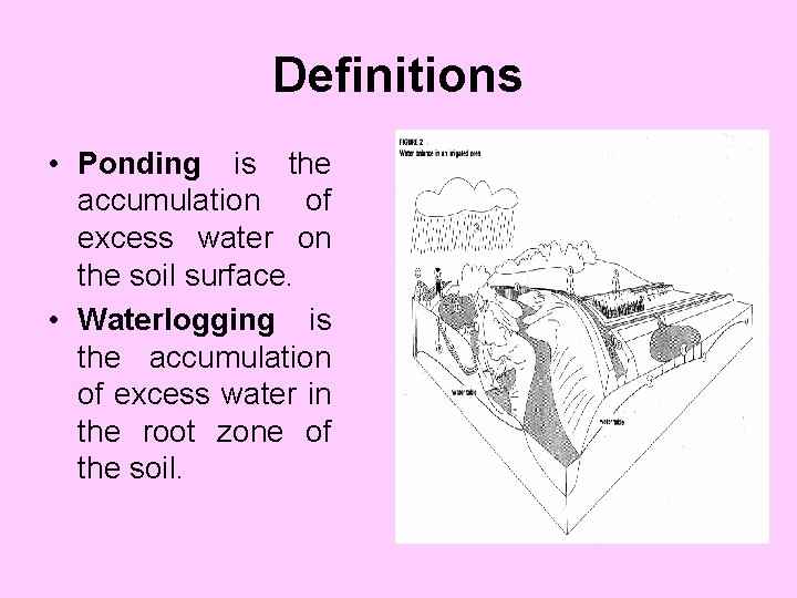 Definitions • Ponding is the accumulation of excess water on the soil surface. •